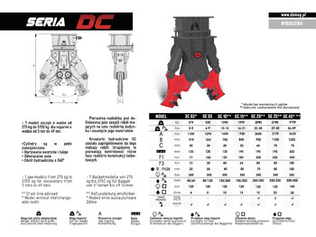 Cisaille de démolition pour Pelle neuf DEMOQ DC03  Hydraulic Demolition Crusher 275 KG: photos 4