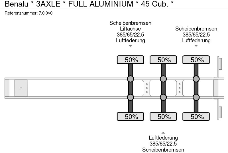 Semi-remorque benne Benalu * 3AXLE * FULL ALUMINIUM * 45 Cub. *: photos 18