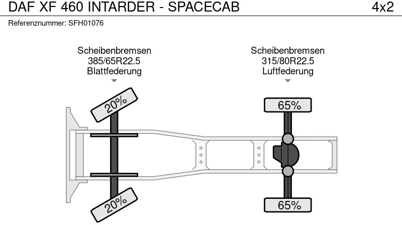 Tracteur routier DAF XF 460 INTARDER - SPACECAB: photos 15