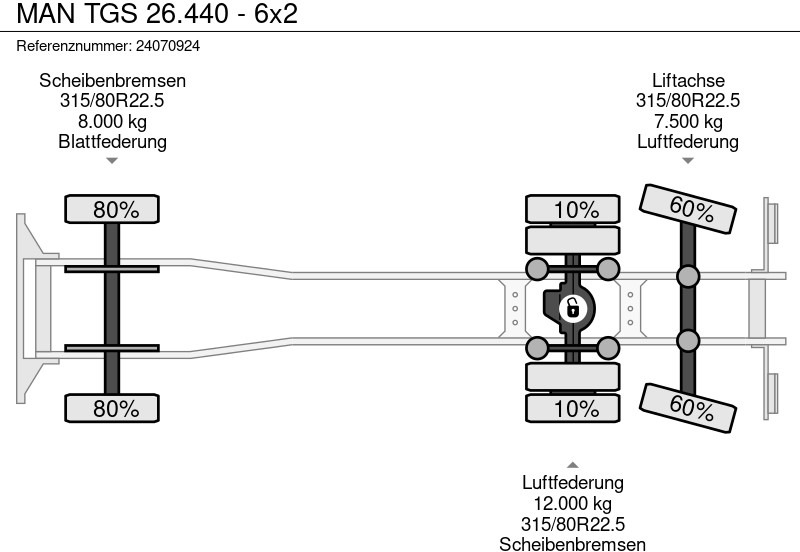 Châssis cabine MAN TGS 26.440 - 6x2: photos 12