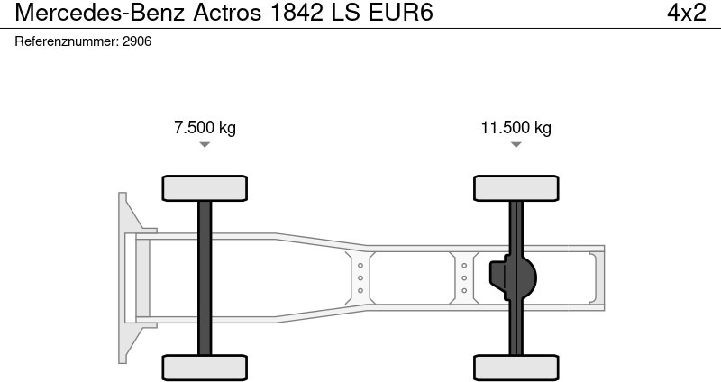 Tracteur routier Mercedes-Benz Actros 1842 LS EUR6: photos 18