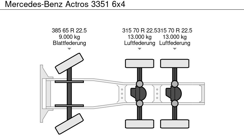 Tracteur routier Mercedes-Benz Actros 3351 6x4: photos 11