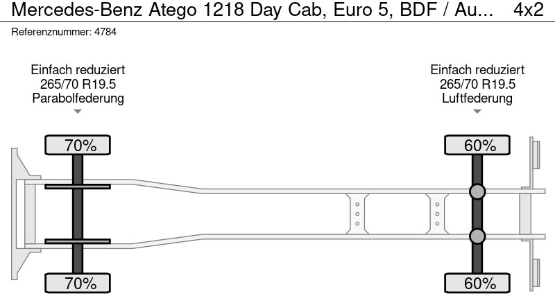 Camion porte-conteneur/ Caisse mobile Mercedes-Benz Atego 1218 Day Cab, Euro 5, BDF / Automatic / standklima / DHOLLANDIA 2000KG: photos 11