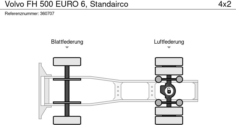 Tracteur routier Volvo FH 500 EURO 6, Standairco: photos 11