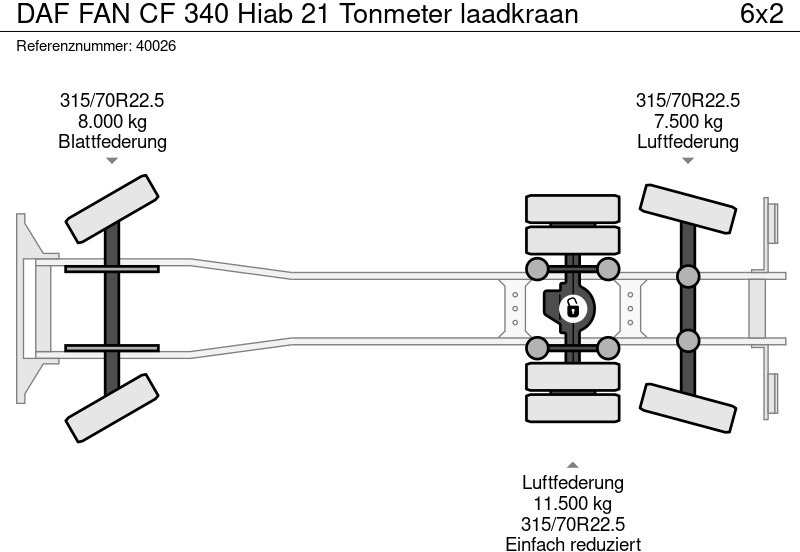 Benne à ordures ménagères DAF FAN CF 340 Hiab 21 Tonmeter laadkraan: photos 8