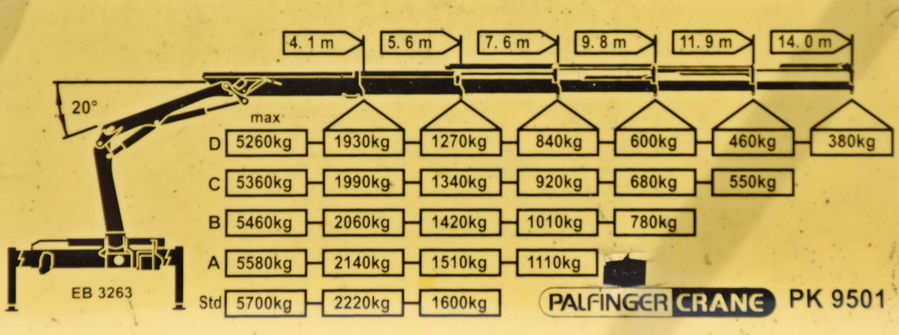 Camion benne, Camion grue MAN LE 18.280 Kipper 3,70 m + PK 9501 /4x4: photos 8 Camion benne, Camion grue MAN LE 18.280 Kipper 3,70 m + PK 9501 /4x4: photos 8